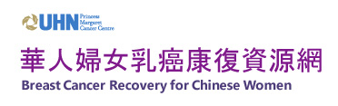 Breast Cancer Recovery for Chinese Women 華人婦女乳腺癌康復